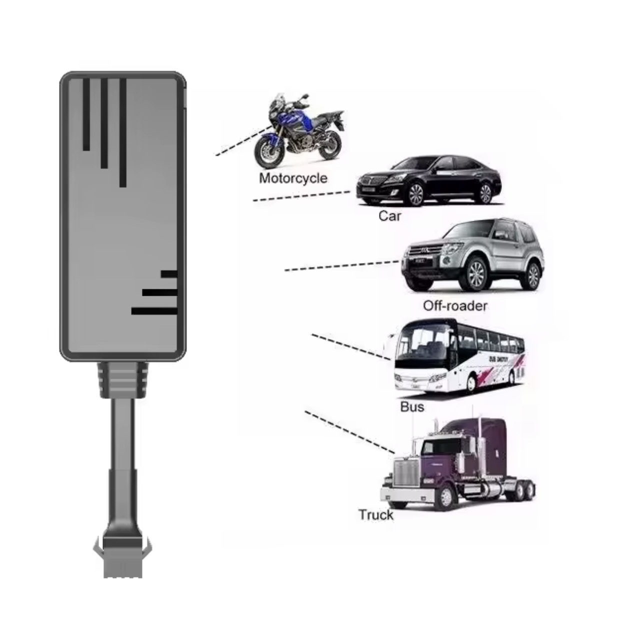 Traceur GPS avec coupure moteur à distance & micro intégré — 3